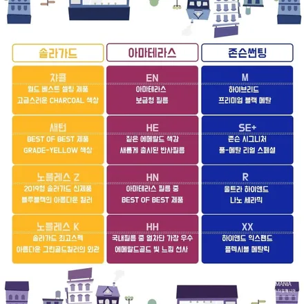 포르쉐 파나메라 GTS 신차패키지 존슨썬팅 PPF 스타일매니아 / 하남시 감북동