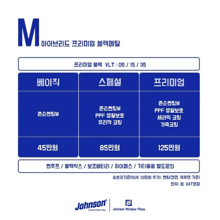 제네시스 GV80 존슨썬팅 XR 신차패키지 / 하남시 감북동