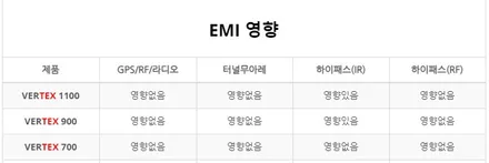 차종에 상관없이 많은 오너들의 사랑을 받는 [ 강동썬팅, 하남썬팅, 송파썬팅 ] 프리미엄썬팅 필름 \