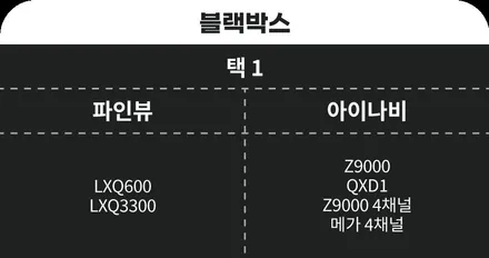 딜러 신차패키지 이제 그만 / 하남시 감북동
