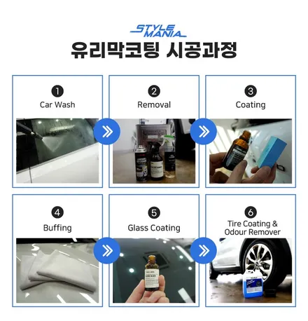 모델Y썬팅 궁금증 해결! [ 스타일매니아 프리미엄썬팅 / 테슬라썬팅 ] - 강남썬팅추천 / 하남, 강동, 송파