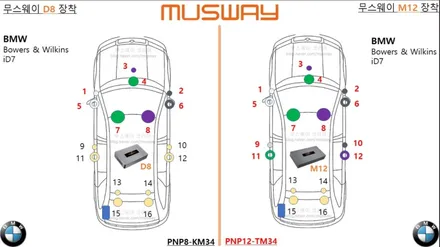 대전 카오디오 [ BMW M550i ] 바우어&윌킨스 오디오 시스템인데 멀 더 추가한다고 했더라~?  MUSWAY