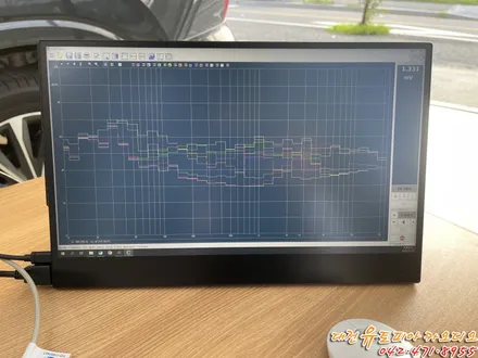 [ 신형 팰리세이드 ] 크렐 오디오를 제대로 혼쭐 내줬습니다! By. 무스웨이