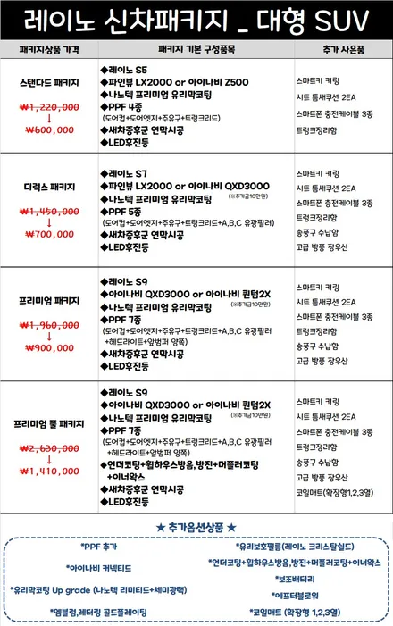 [대구 썬팅샵 추천] 펠리세이드 썬팅 _ 레이노 팬텀 S9 / 대구 달서구 이곡동