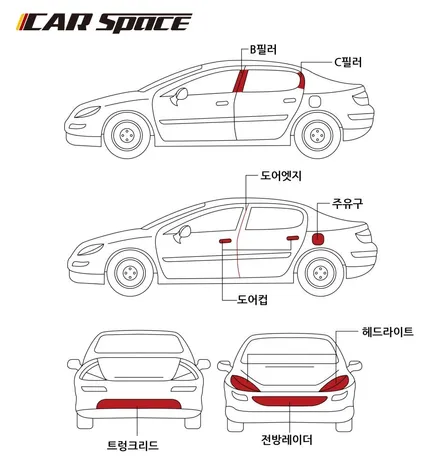 스팀 세차 작업이 함께 진행된 쏘렌토 신차패키지 작업기! / 대구 달서구 이곡동