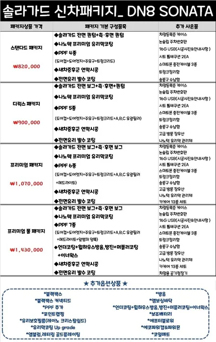 [대구 달서구 신차패키지 전문]쏘나타 / 대구 달서구 이곡동