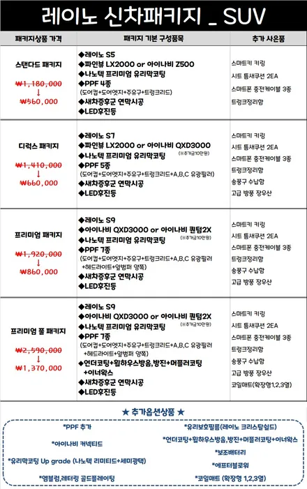 [대구 성서 썬팅] 올 뉴 쏘렌토 레이노 / 대구 달서구 이곡동