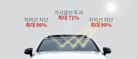 [대구 신차패키지] 브이쿨VK 세계최강필름 시공!! / 대구 달서구 이곡동