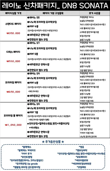 대구 신차패키지 DN8쏘나타 레이노패키지! 기어판넬 랩핑 예약받아요~^^ / 대구 달서구 이곡동
