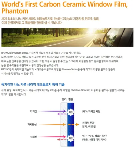 [랜드로버 디스커버리 스포츠] 레이노S9 썬팅은 역시 대구 N모터스 / 대구 달서구 이곡동