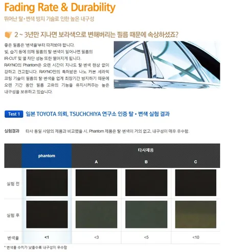 [랜드로버 디스커버리 스포츠] 레이노S9 썬팅은 역시 대구 N모터스 / 대구 달서구 이곡동