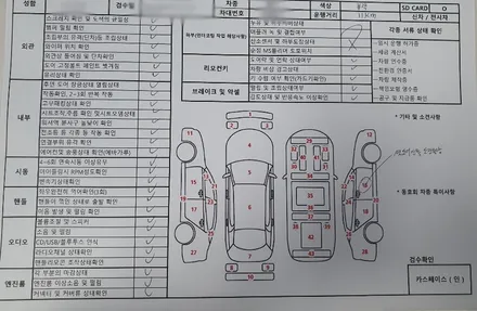 40여가지 항목이 점검되는 대구 신차검수 전문점의 검수 결과! / 대구 달서구 이곡동