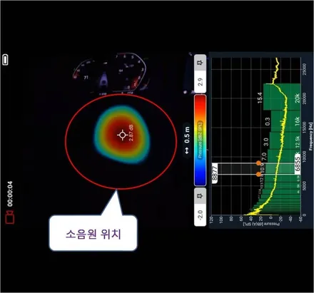 노이즈게러지 방음(소음진동개선)시공후기 - BMW G20 320i 잡소리(BSR)