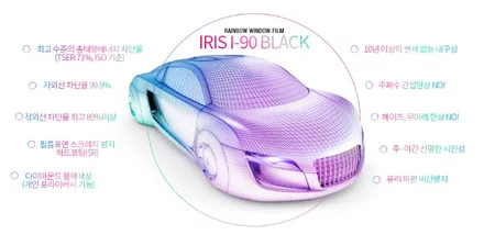 카스페이스 서대문점 QM6 베이직 신차패키지 후기 / 은평구 증산동