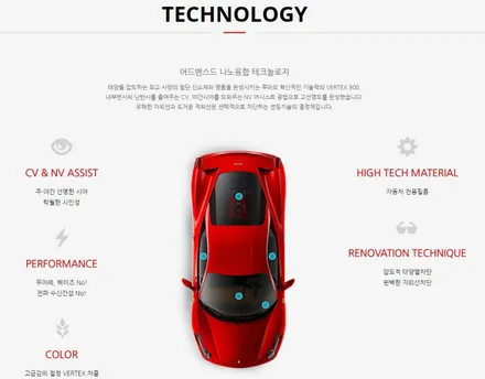 서울 은평구 서대문 캐스퍼 루마 버텍스900,700 썬팅 신차패키지 후기 / 서울 마포, 서대문, 영등포, 은평