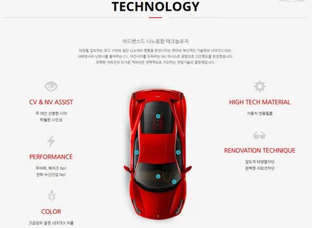 은평구 마포 루마버텍스900썬팅으로 K8 신차패키지 완성 / 은평구 증산동