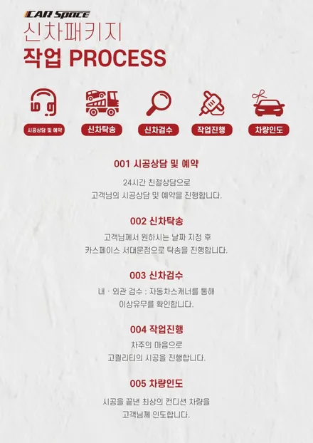 서대문 카스페이스 디테일 신차검수!!  (Ft. 기아 셀토스) / 서울 마포, 서대문, 영등포, 은평