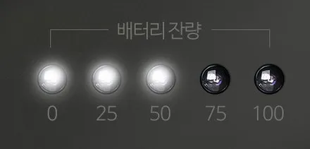 파인파워 1000 보조베터리 출시!은평구 파인뷰 블랙박스 보조베터리 전문점. / 은평구 증산동