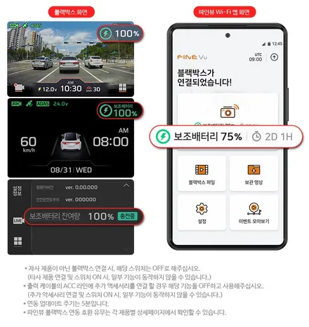 파인파워 1000 보조베터리 출시!은평구 파인뷰 블랙박스 보조베터리 전문점. / 은평구 증산동