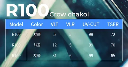 그랜저의 변신은 무죄: 티나인 R100/R70 시공 후기 / 은평구 증산동