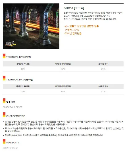 매력적인 반사필름 틴트어카 고스트 울산 팰리세이드 신차썬팅 시공기 / 울산 북구