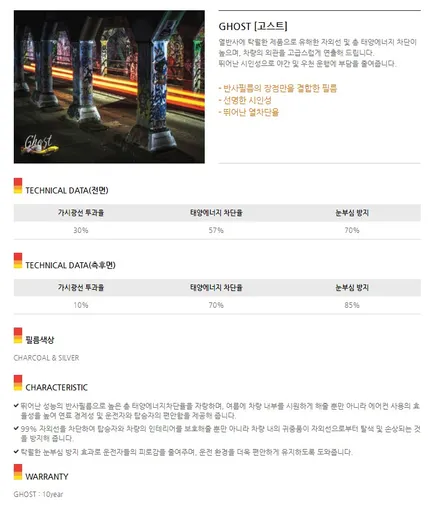 [전체썬팅재시공] 울산 전체썬팅/SM5전체썬팅재시공/ 디텍 헤임달 /틴트어카 고스트 / 울산 북구
