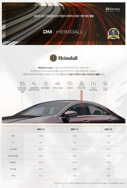 [전체썬팅재시공] 울산 전체썬팅/SM5전체썬팅재시공/ 디텍 헤임달 /틴트어카 고스트 / 울산 북구