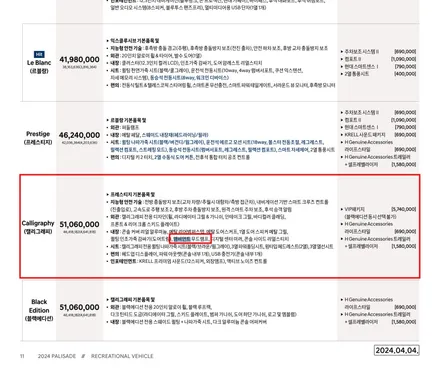 팰리세이드 광주 엠비언트 라이트 실내 감성이 달라진다 / 구로동