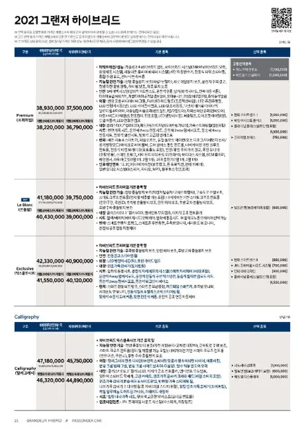 인천 미추홀 더뉴그랜저ig 엠비언트 / 순정이 없는 차량에도 순정활성화 / 구로동