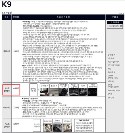 세종, 청주 엠비언트 라이트 K9 순정 연동 앰비언트 무드등 / 구로동