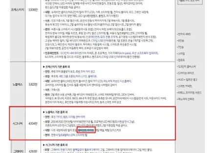 남양주, 의정부 엠비언트 쏘렌토 MQ4 순정연동 시공 가격비교가지 / 구로동