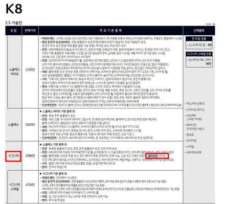 평택 송탄 근처 엠비언트 시공 / 기아 K8 조그다이얼 컵홀더까지 / 구로동