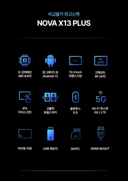거제 통영 제네시스 G90 노바 X13플러스 리어모니터 시공 전후비교 / 경남 거제, 통영, 창원