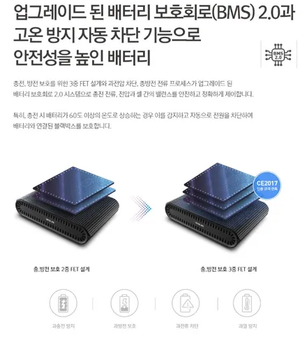 거제 4채널 블랙박스+보조배터리 아우디s7 이 조합은 무조건 해야하는이유 / 경남 거제, 통영, 창원
