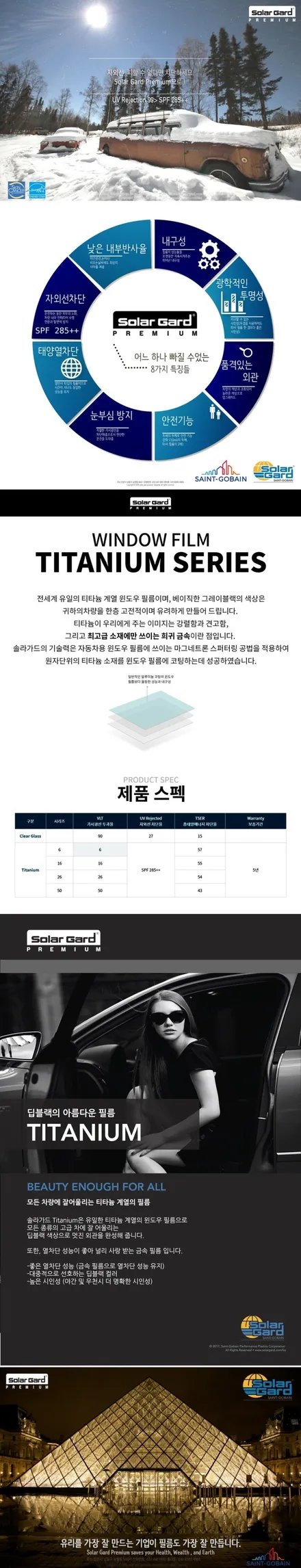 아우디 A4 40 TFSI 신차 부천솔라가드프리미엄 \