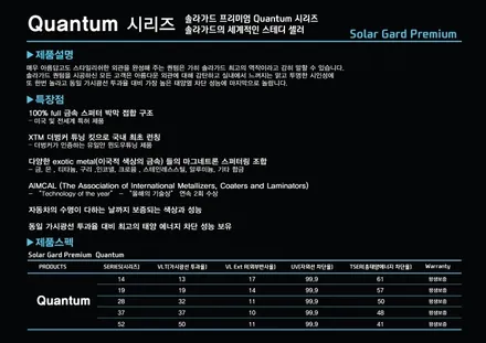 솔라가드프리미엄 퀀텀 / 현대 G80 [ 재시공 ] / 부천 소사구 옥길동
