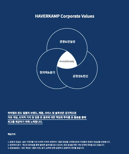 하버캠프 세라믹본드 / 현대 팰리세이드 [ 신차 ] / 부천 소사구 옥길동