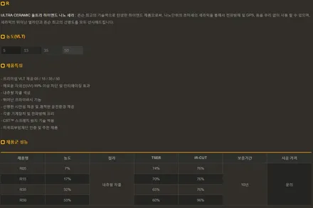 BMW 3시리즈 투어링 320i G21 왜건  부천 존슨썬팅 R 시공 / 부천 소사구 옥길동