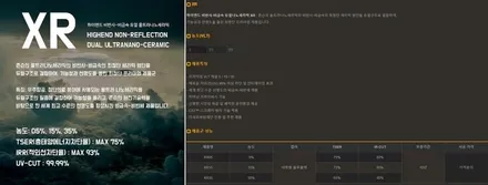 포르쉐 718 박스터 GTS 4.0 존슨xr 전체 35%시공 / 부천 소사구 옥길동