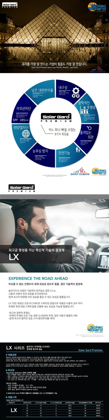기아자동차 올뉴K7 솔라가드프리미엄 LX 전체시공 부천썬팅 광명썬팅 시흥썬팅 구로썬팅 인천썬팅 원로그 / 부천 소사구 옥길동