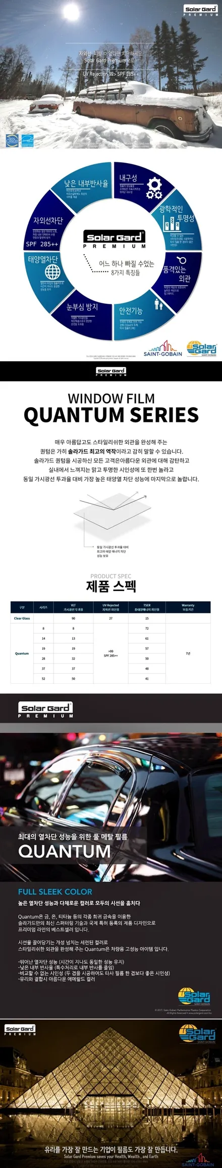 기아자동차 더뉴 카니발 신차 부천솔라가드 퀀텀 블랙박스 LX2000 / 부천 소사구 옥길동