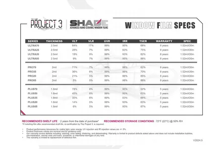 현존하는 최강 스펙! 쉐이드 ULTRA, PRO, PLUS 틴팅! / 경기 평택