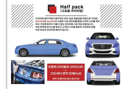 포르쉐 카이엔 오너프로 Nexus+ 전체PPF \
