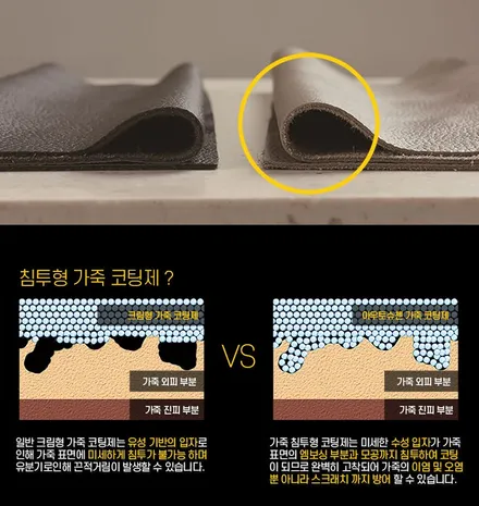 서초구 서초동 방배동 상도동 포르쉐 911 타르가 4GTS 중고차패키지 2부 가죽시트코팅 | 오너쉴드 / 서초, 강남, 양재