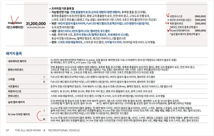 코나 신차패키지, 코나 N라인 실내 사진 / 서초, 강남, 양재