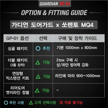 소렌토(SORENTO) MQ4 가디언 도어가드로 문콕 방지하세요 | 오너쉴드 서초 / 서초, 강남, 양재