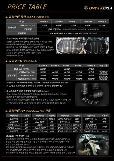 아산 BMW보조배터리 X4 트렁크 매립 시공 / 충남 아산