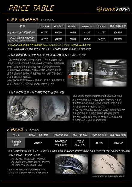볼보 유리막코팅 볼보S90 천안광택 아산유리막코팅 PPF 시공추천 / 충남 아산