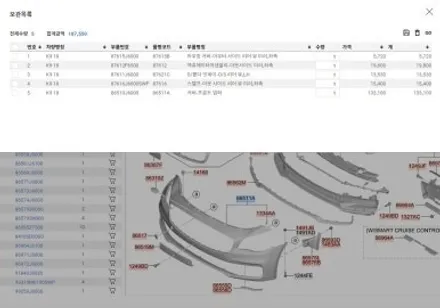천안 외형복원 돈 크게 들이지 말고 자가 수리하자!! / 충남 아산