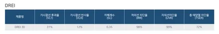 [기아 올 뉴 쏘렌토 오로라 블랙] 후퍼옵틱 드레이 30% / 프나세 15% / 클라식 08% 크랙 백화 없이 작업 가능한 곳. 딜러표 X / 고양 덕양구 원흥동